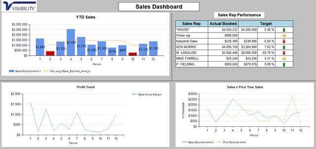 sales_dashboard_bi.png