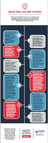 infographic-selecting-erp.png